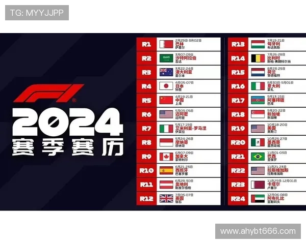土耳其大奖赛2027年回归F1赛历